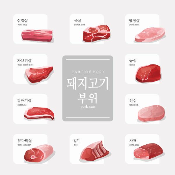 요리현수막(돼지고기)-382-칭찬나라큰나라
