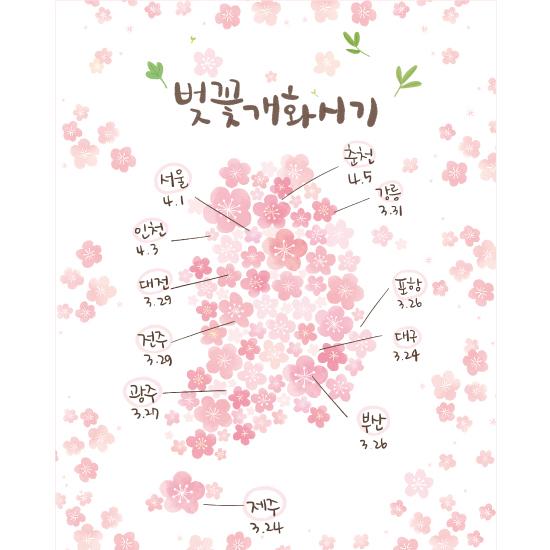 봄배경현수막(벚꽃개화시기)-319-칭찬나라큰나라
